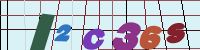 Chuck Norris has counted to infinity. Twice.
